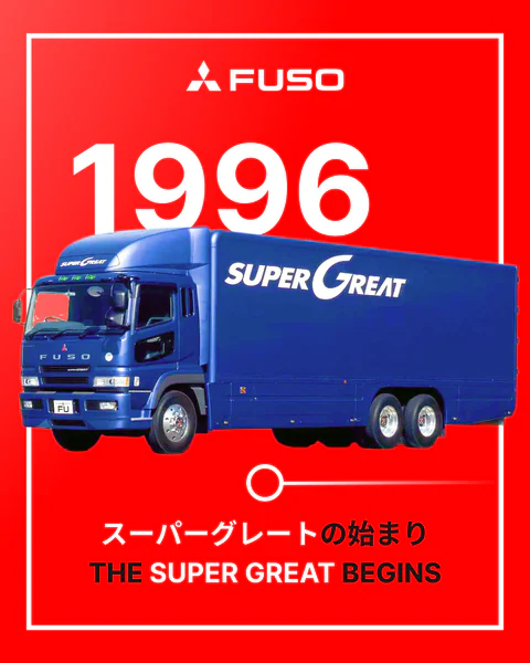 Mitsubishi FUSO: Heritage and employer-brand content